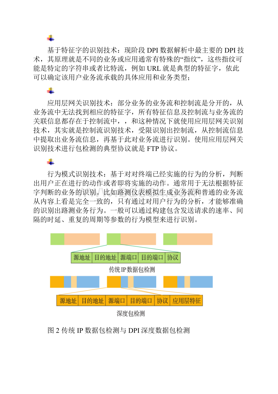 经典案例防火墙设备拥塞导致用户丢包速率恶化问题定位与处理.docx_第2页