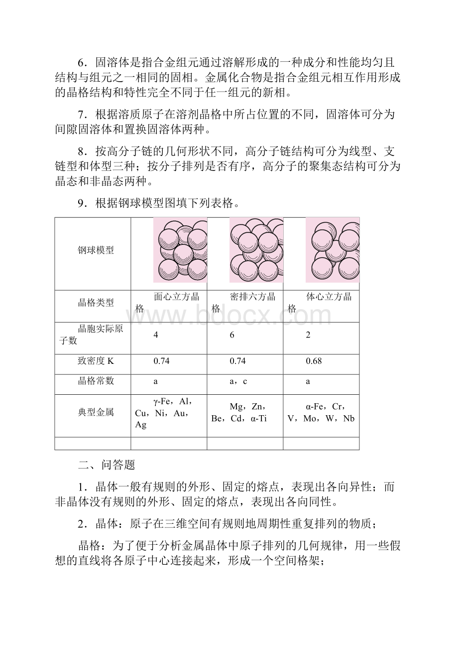 《工程材料与成形工艺》答案.docx_第3页