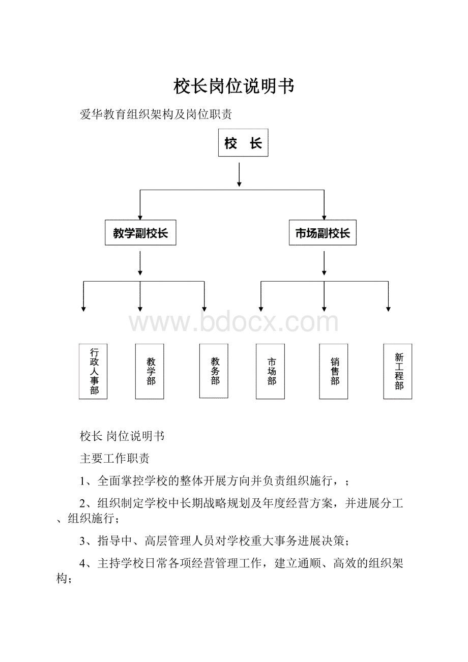 校长岗位说明书.docx