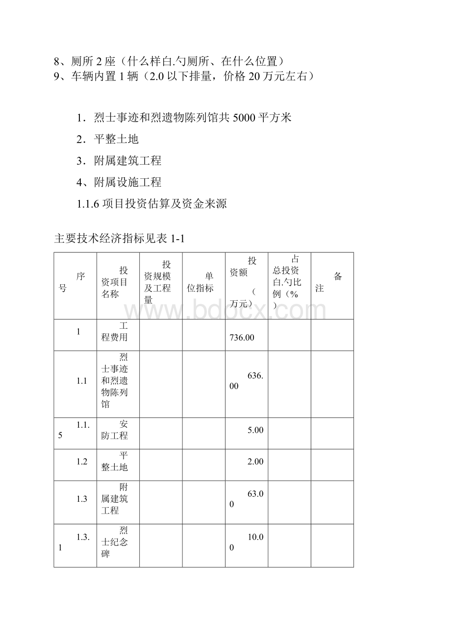 XX市烈士陵园灾后迁建项目可行性研究报告.docx_第2页