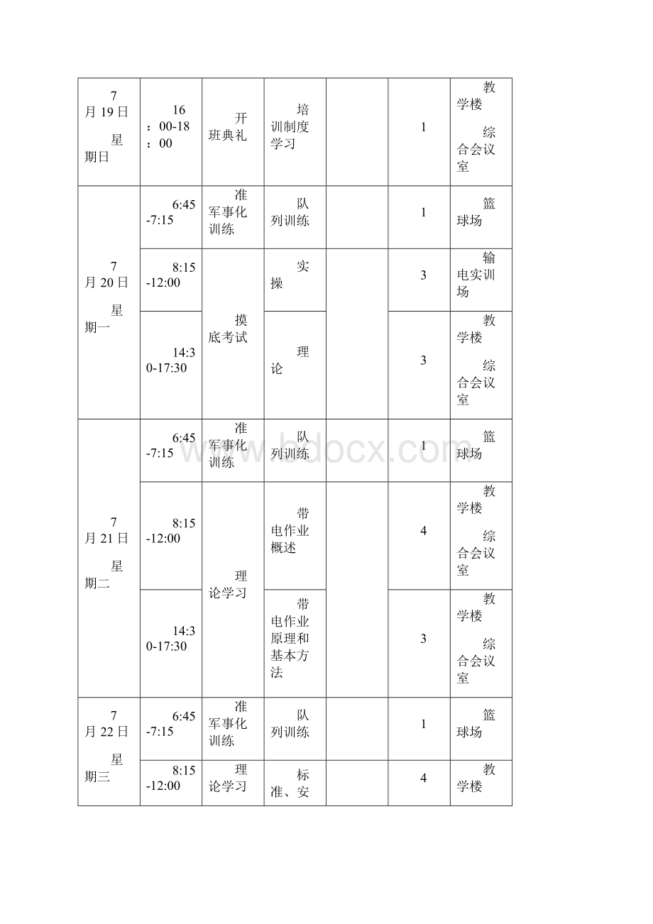 培训指南.docx_第3页