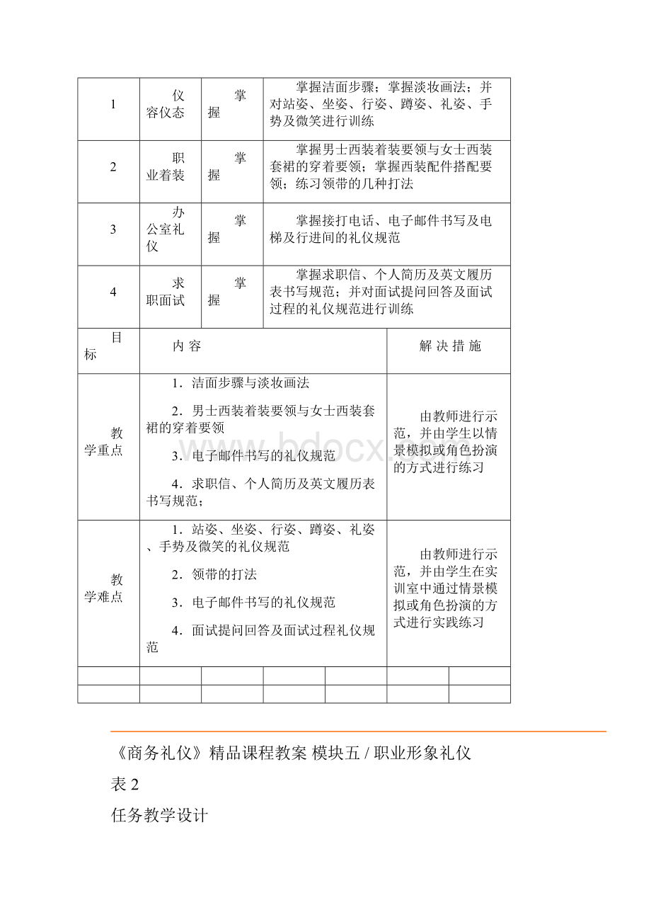 商务礼仪课程教案.docx_第2页