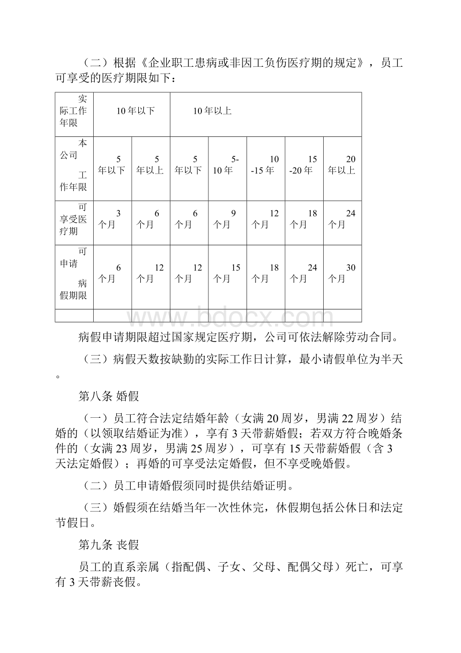 绿城HR管理制度.docx_第3页