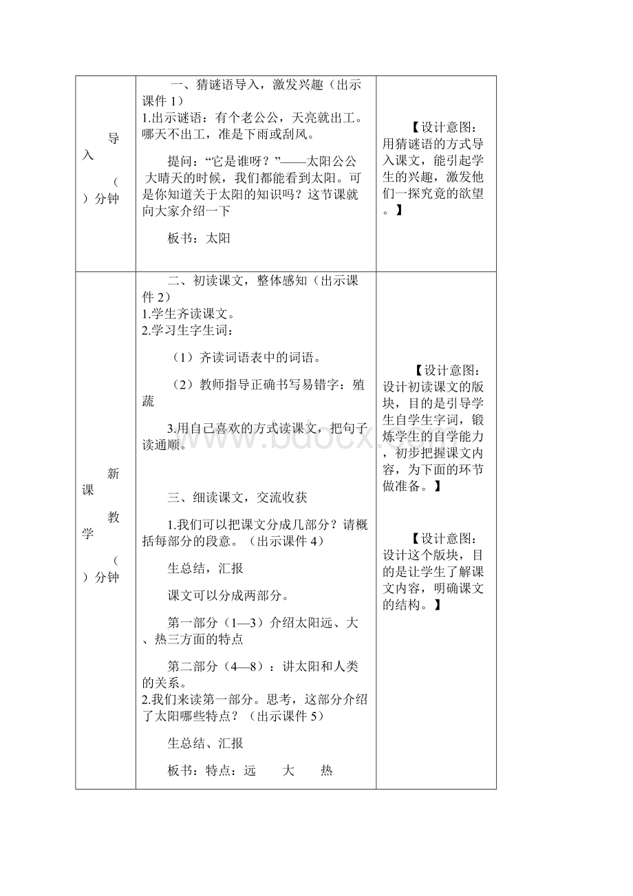 部编版五年级语文上册第16课《太阳》优质教案+说课稿.docx_第2页