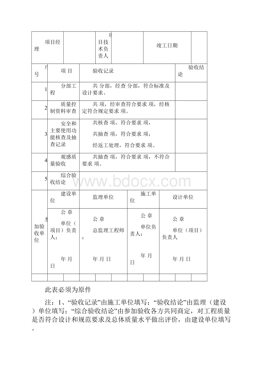 单位工程竣工验收报告样本汇编.docx_第3页