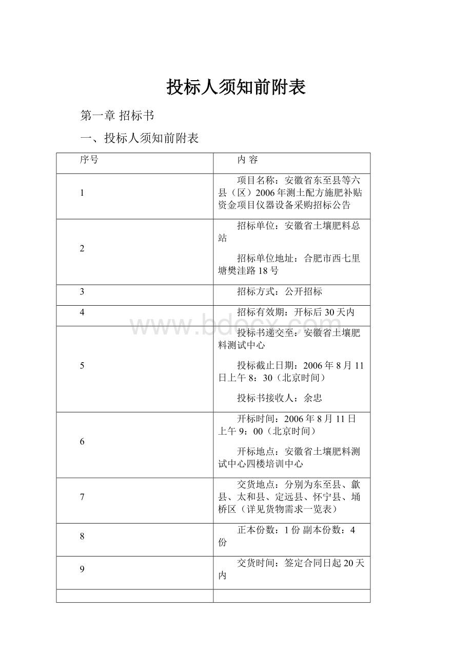 投标人须知前附表.docx