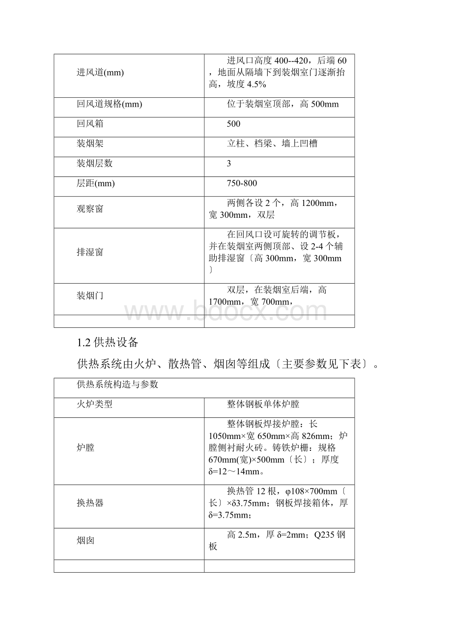 烤房建造与烘烤技术方案设计.docx_第3页