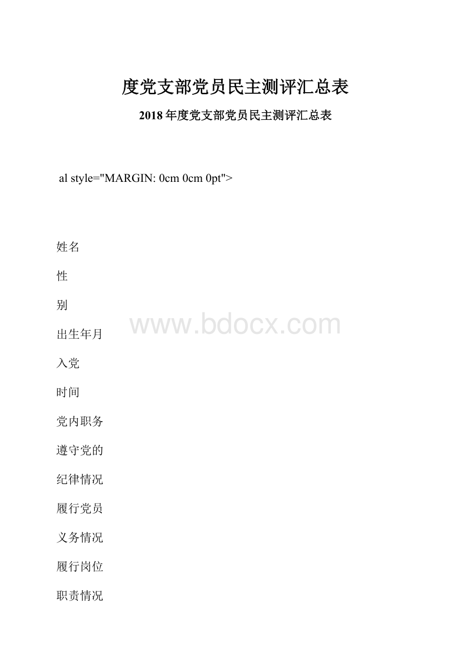 度党支部党员民主测评汇总表.docx_第1页