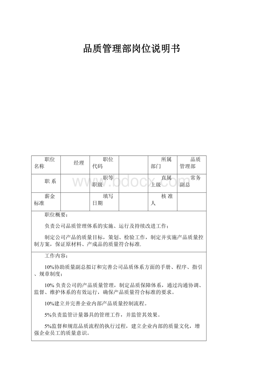 品质管理部岗位说明书.docx_第1页