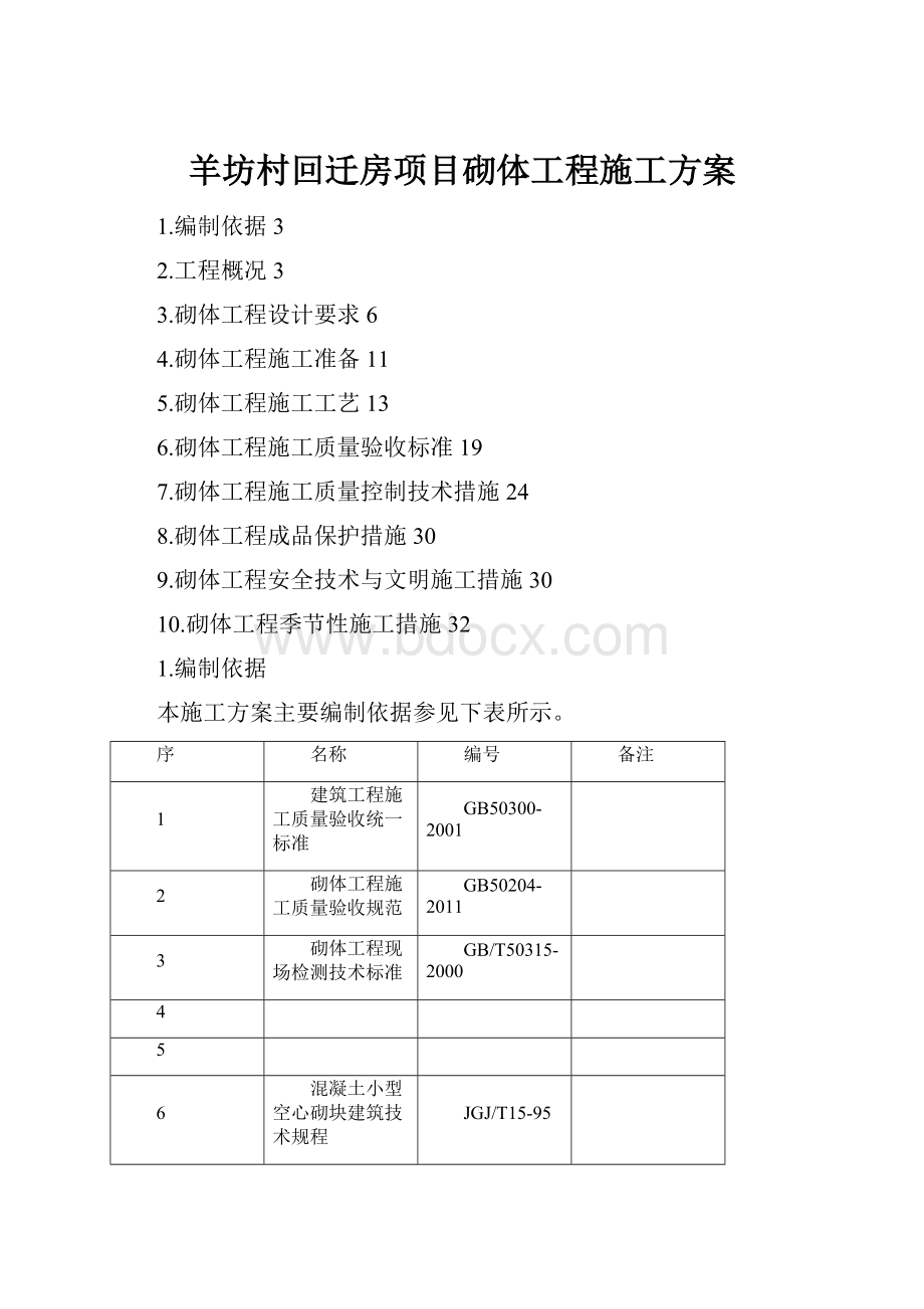 羊坊村回迁房项目砌体工程施工方案.docx