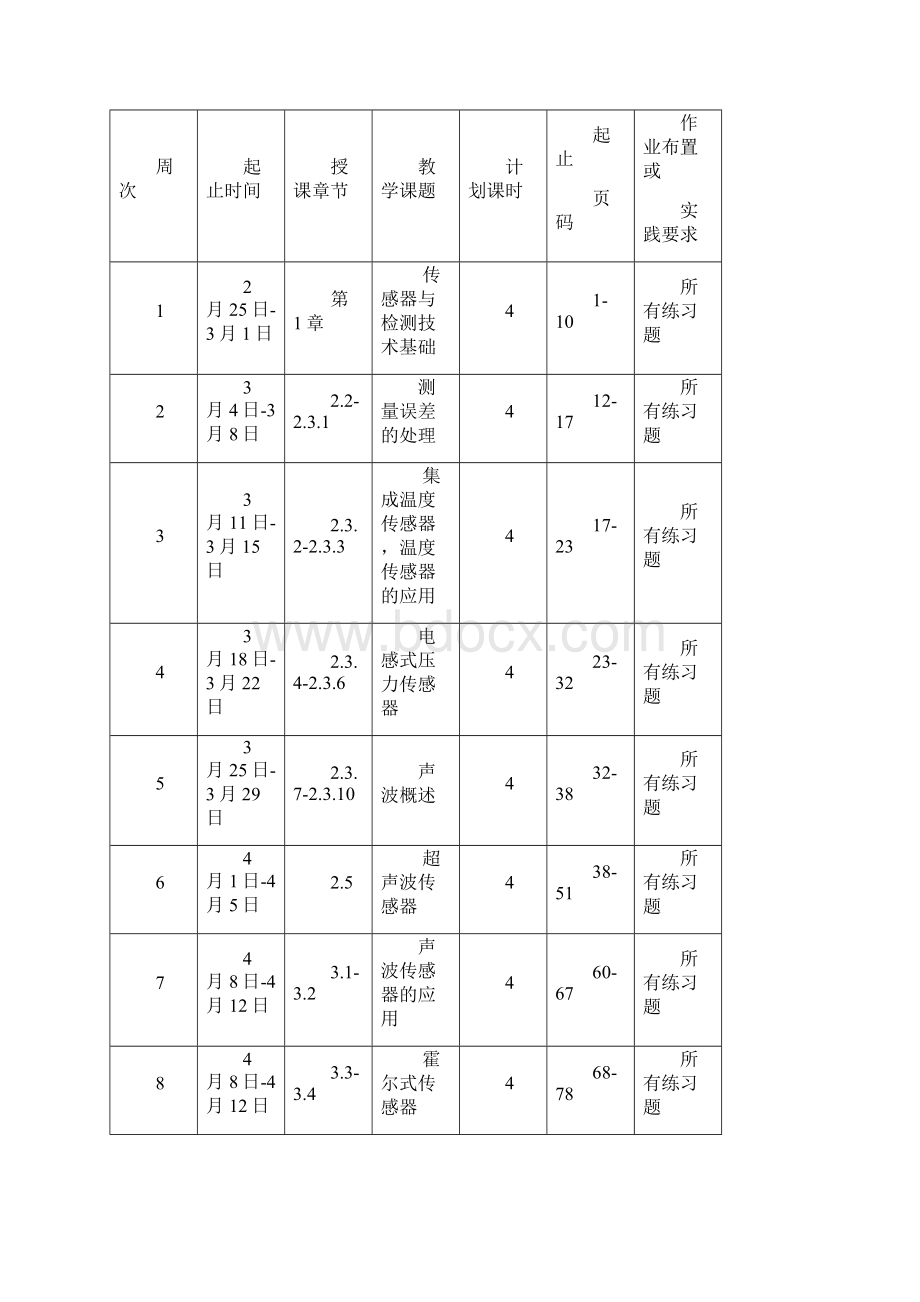 传感器与检测技术电子教案.docx_第3页