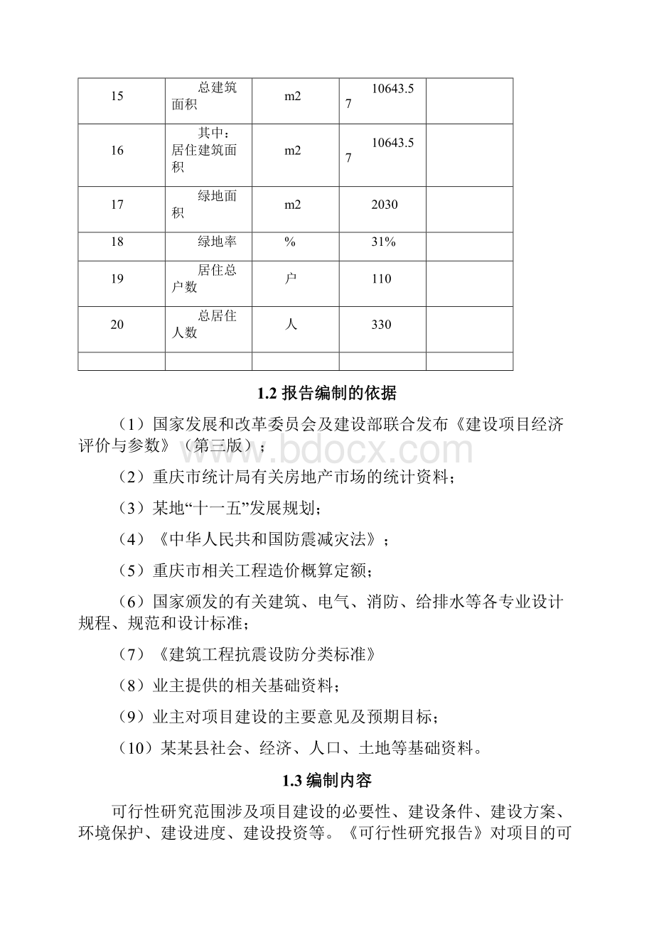 推荐宜居小区开发项目可行性研究报告代项目建议书.docx_第3页