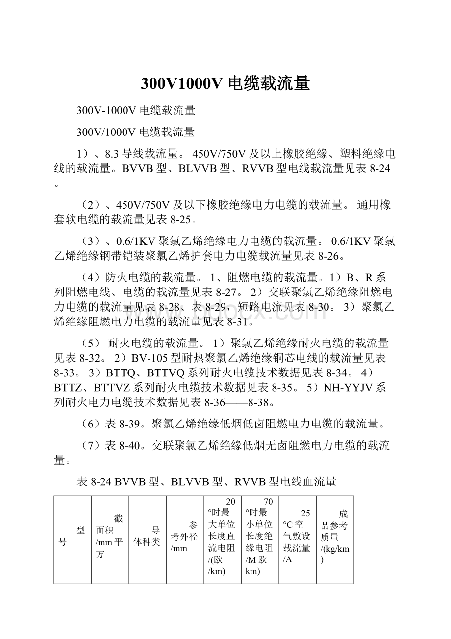 300V1000V电缆载流量.docx