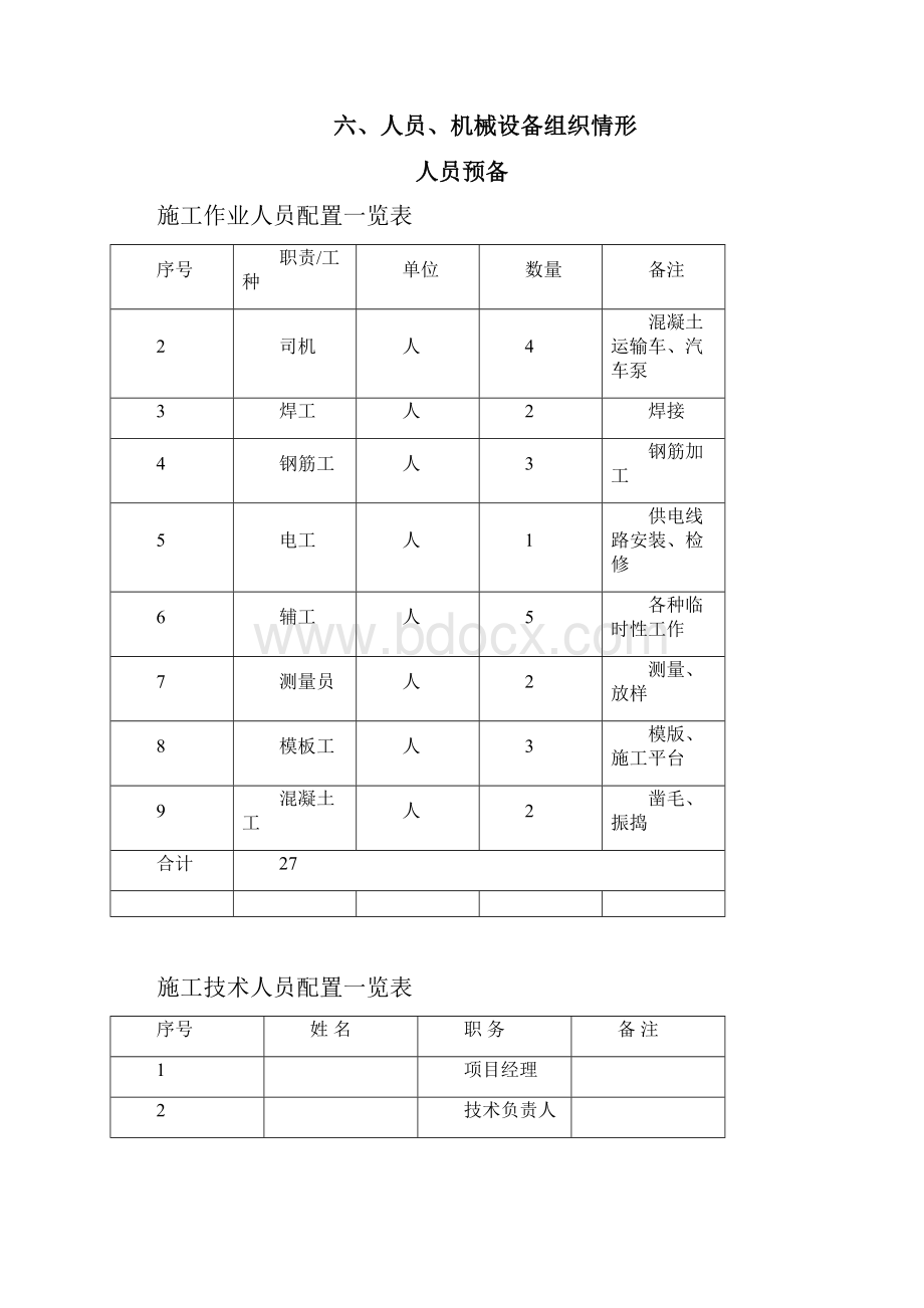 绕城高速公路工程桥面铺装首件施工方案.docx_第3页