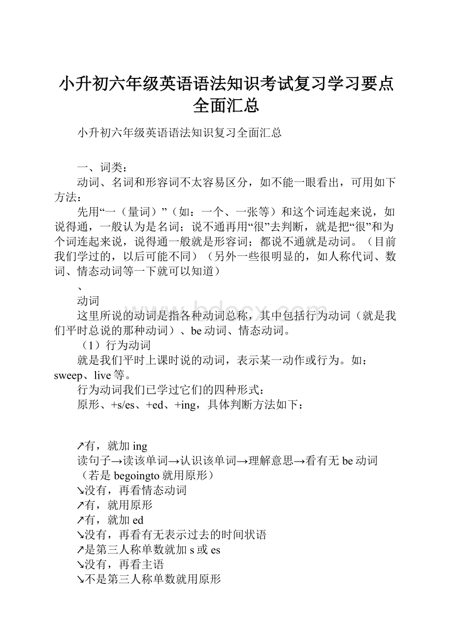 小升初六年级英语语法知识考试复习学习要点全面汇总.docx