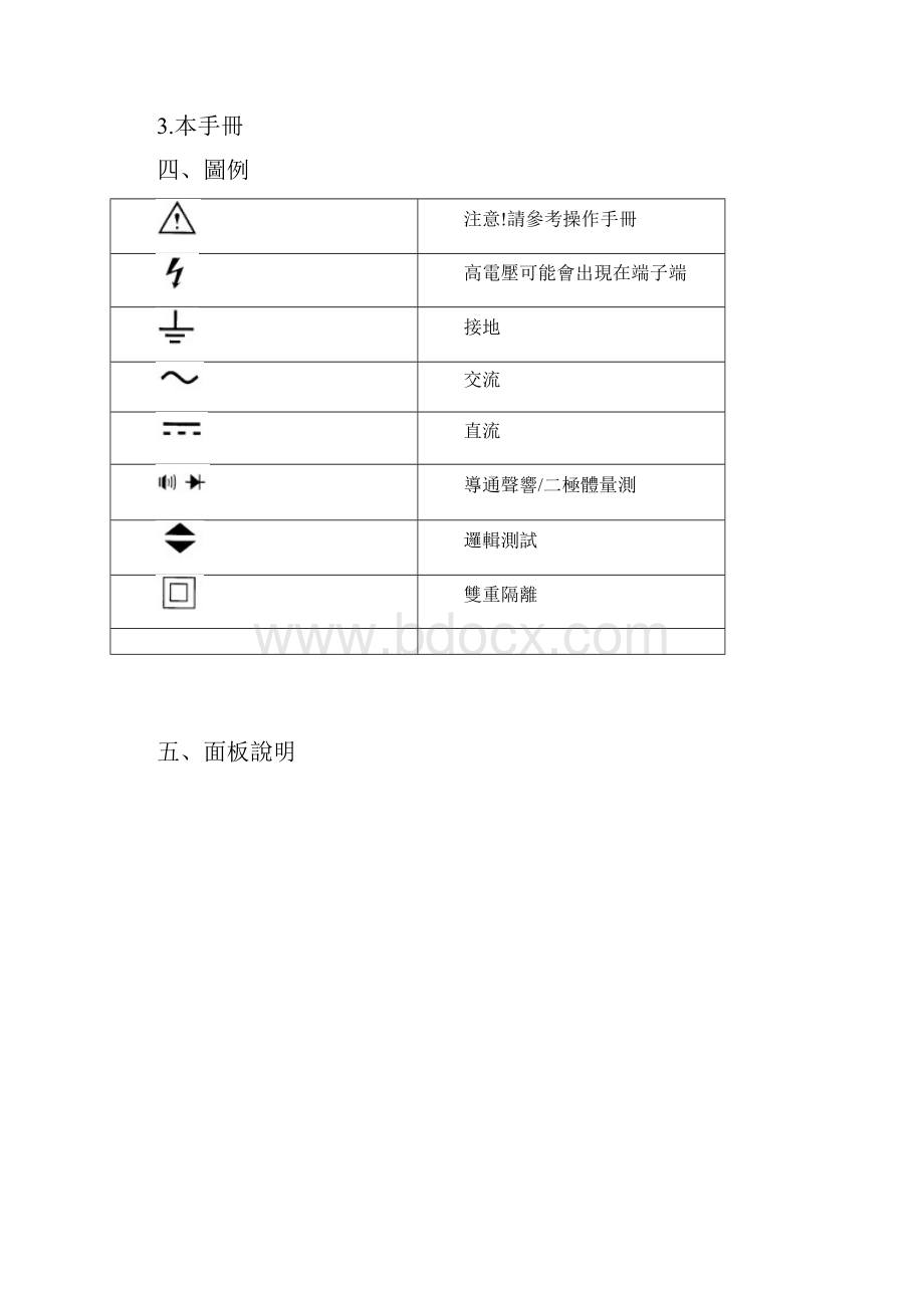 数位式三用电表使用手册.docx_第3页