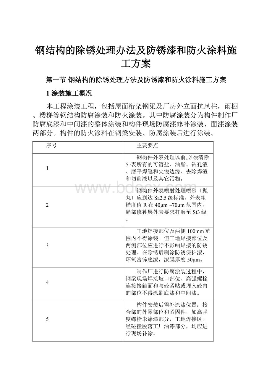 钢结构的除锈处理办法及防锈漆和防火涂料施工方案.docx