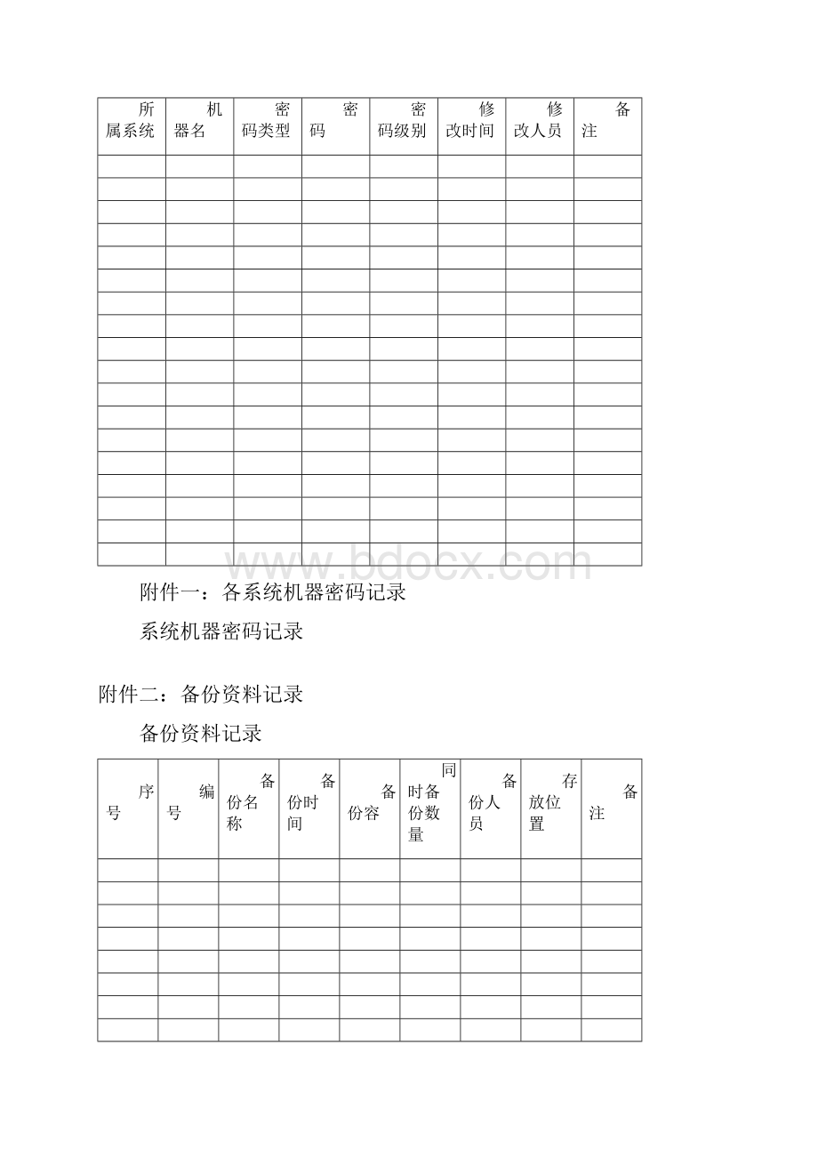 工业控制系统信息安全系统管理系统规章制度.docx_第3页