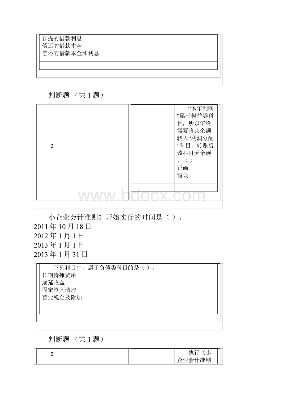 由投资者投资转入的无形资产.docx_第2页