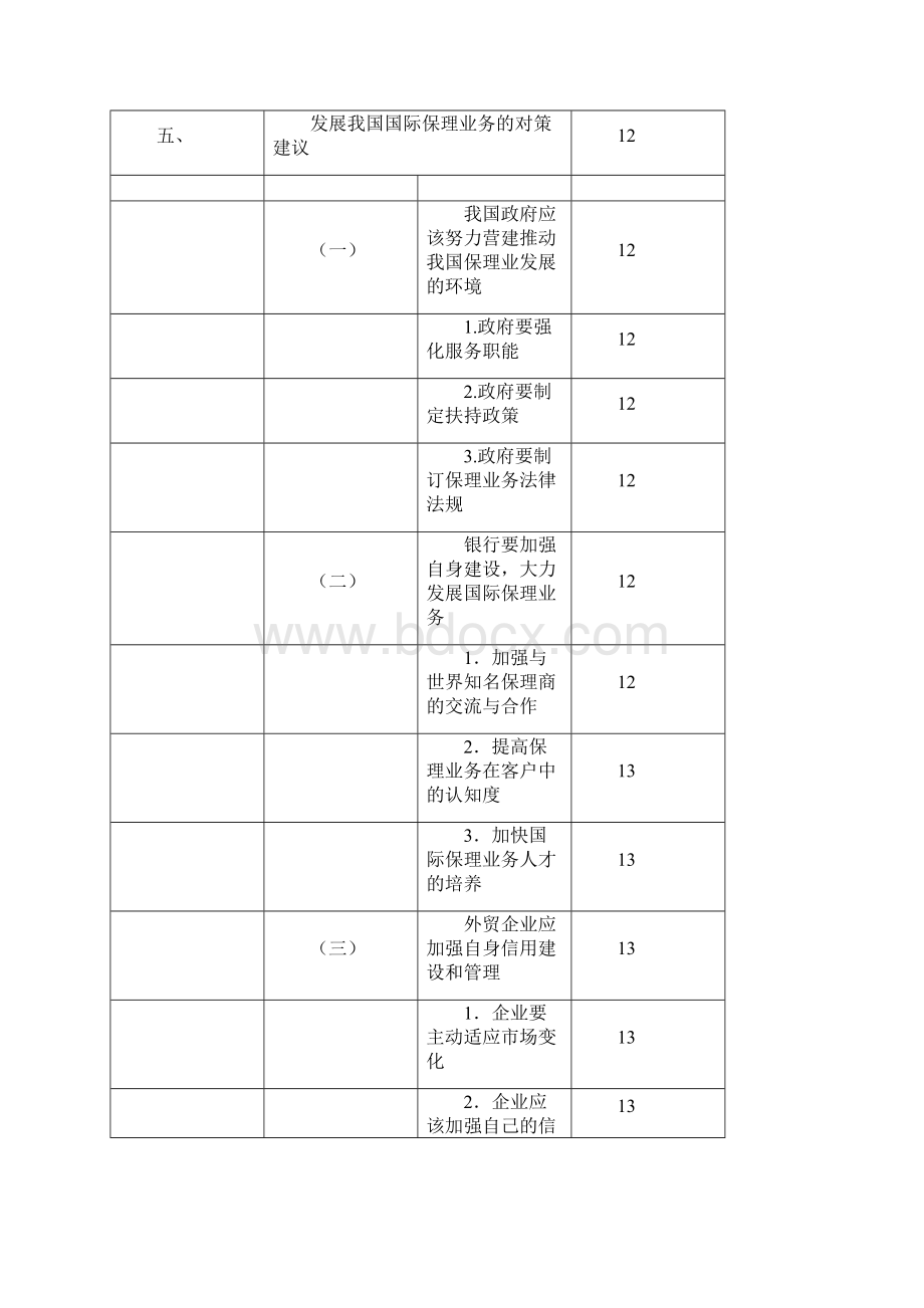 关于国际业务管理知识研究分析DOC 13页.docx_第3页