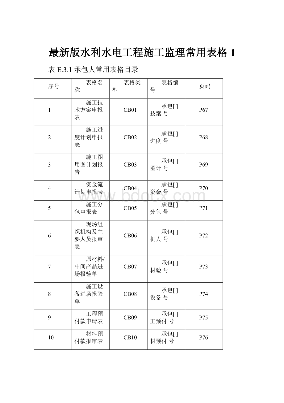 最新版水利水电工程施工监理常用表格1.docx