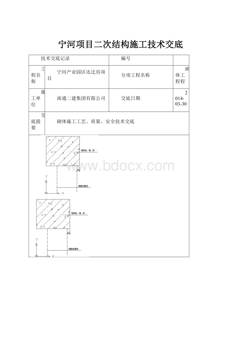 宁河项目二次结构施工技术交底.docx_第1页