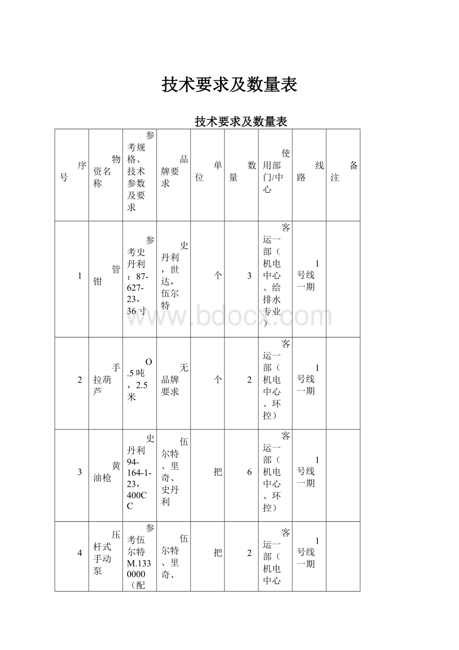 技术要求及数量表.docx