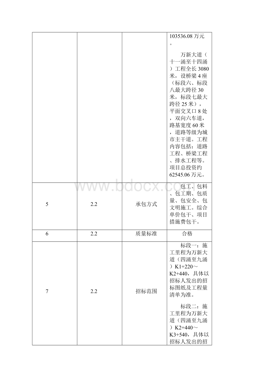 万新大道四涌至九涌十一涌至十四涌工程施工总承包.docx_第3页