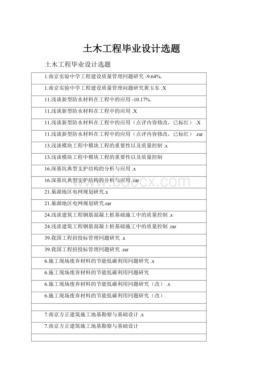 土木工程毕业设计选题.docx