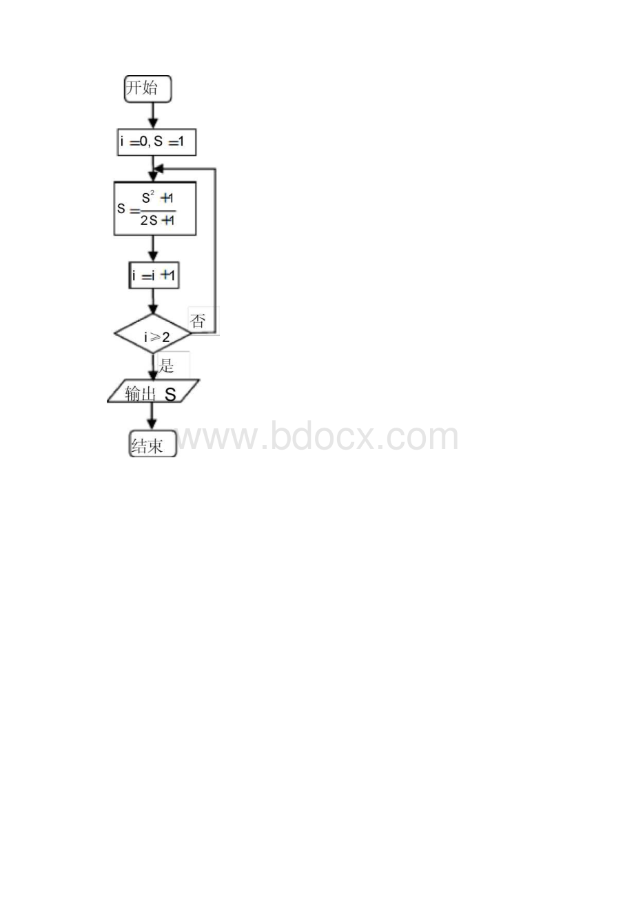 程序框图练习题与答案经典.docx_第2页