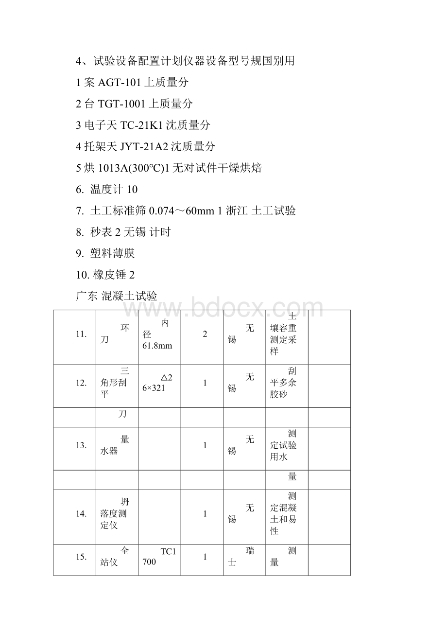 市政道路工程施工准备方案.docx_第2页