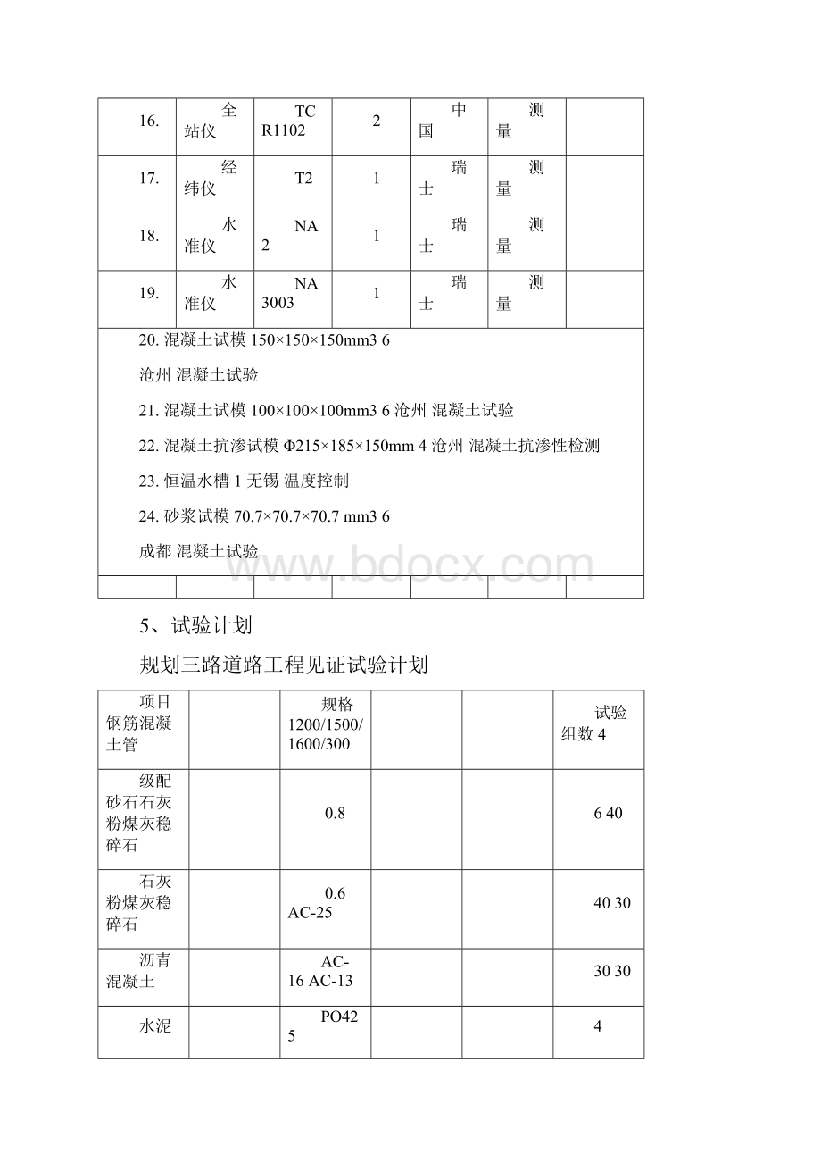 市政道路工程施工准备方案.docx_第3页