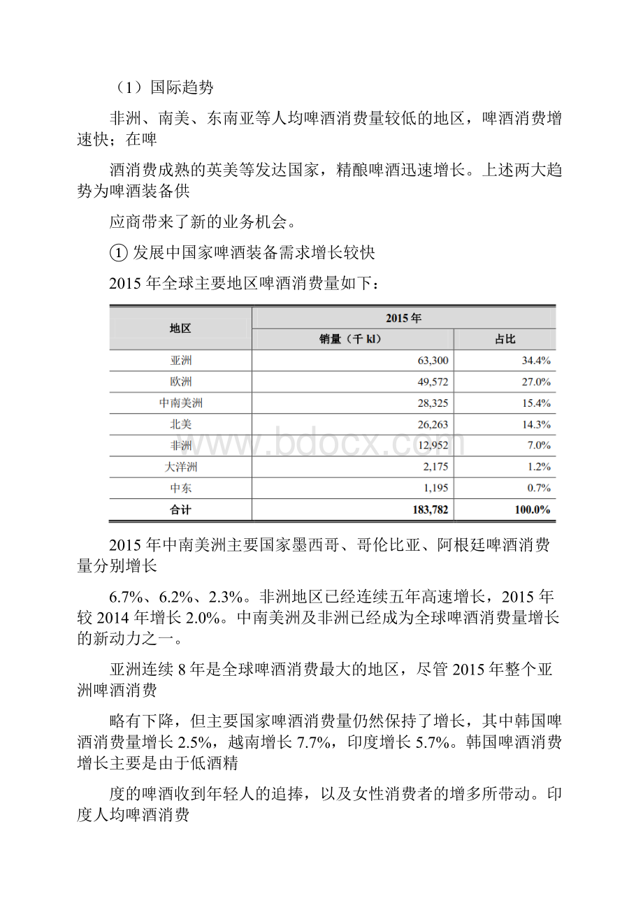 中国啤酒饮料装备行业概况研究行业竞争供求状况.docx_第3页