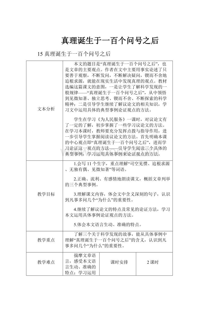 真理诞生于一百个问号之后.docx_第1页