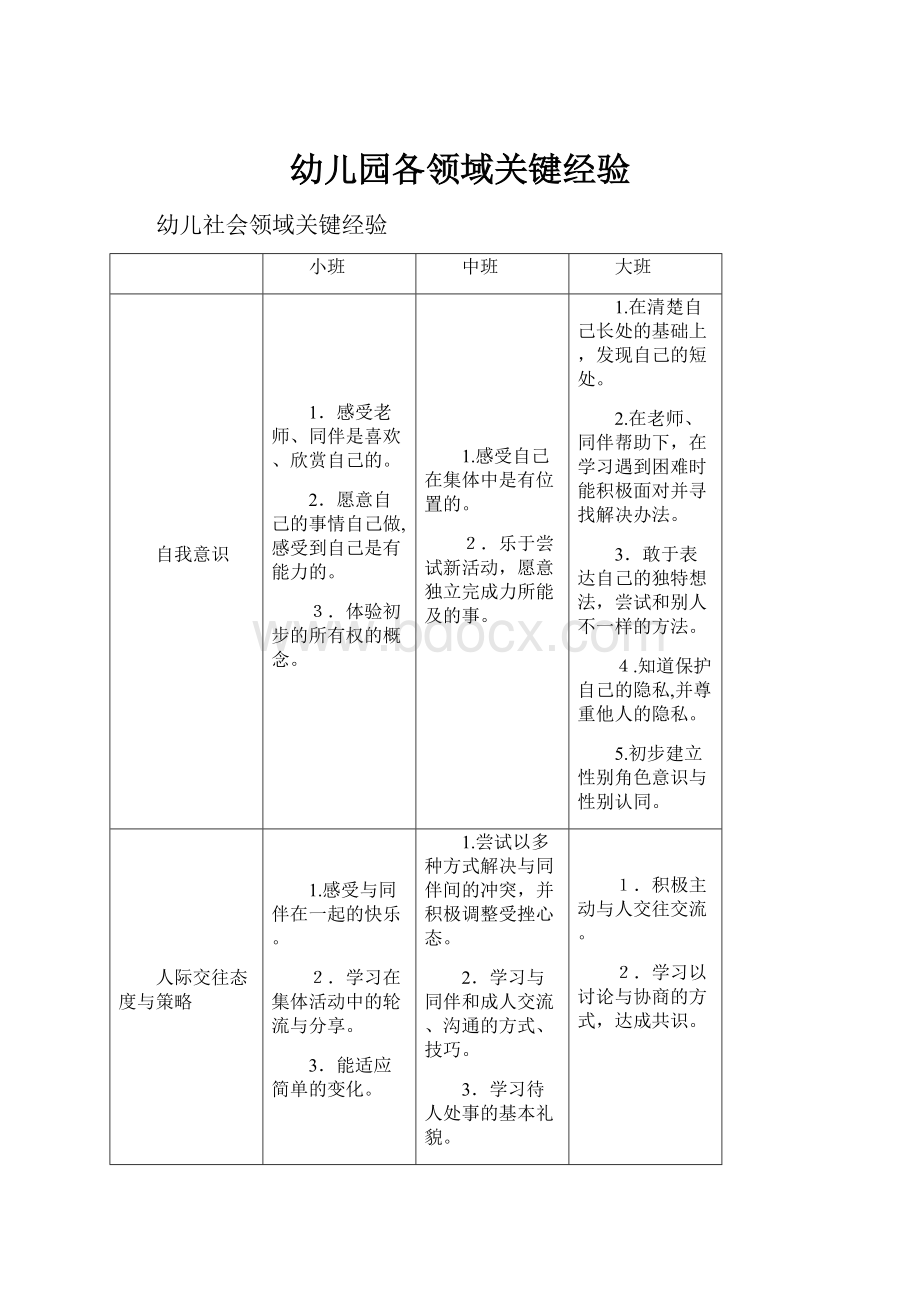 幼儿园各领域关键经验.docx_第1页