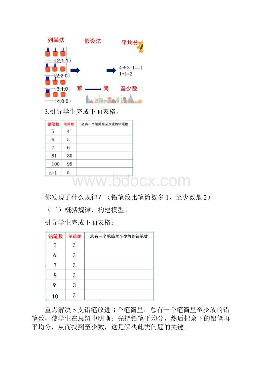 小学数学鸽巢问题教学设计学情分析教材分析课后反思.docx_第3页