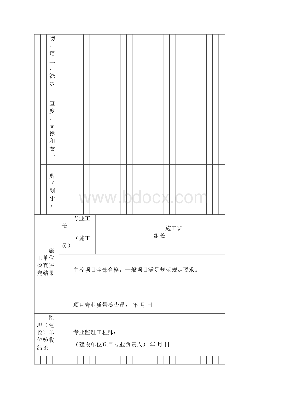 园林绿化检验批.docx_第3页