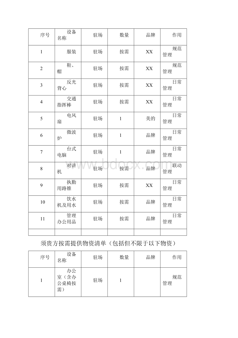 停车场运营标准方案.docx_第2页