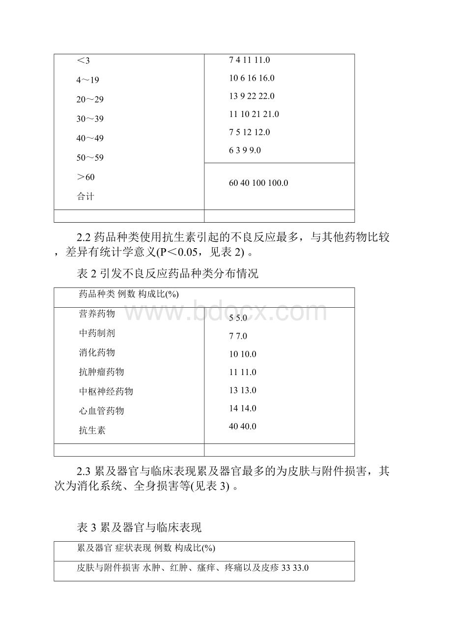 谈临床常见的药品不良反应与安全用药问题.docx_第3页