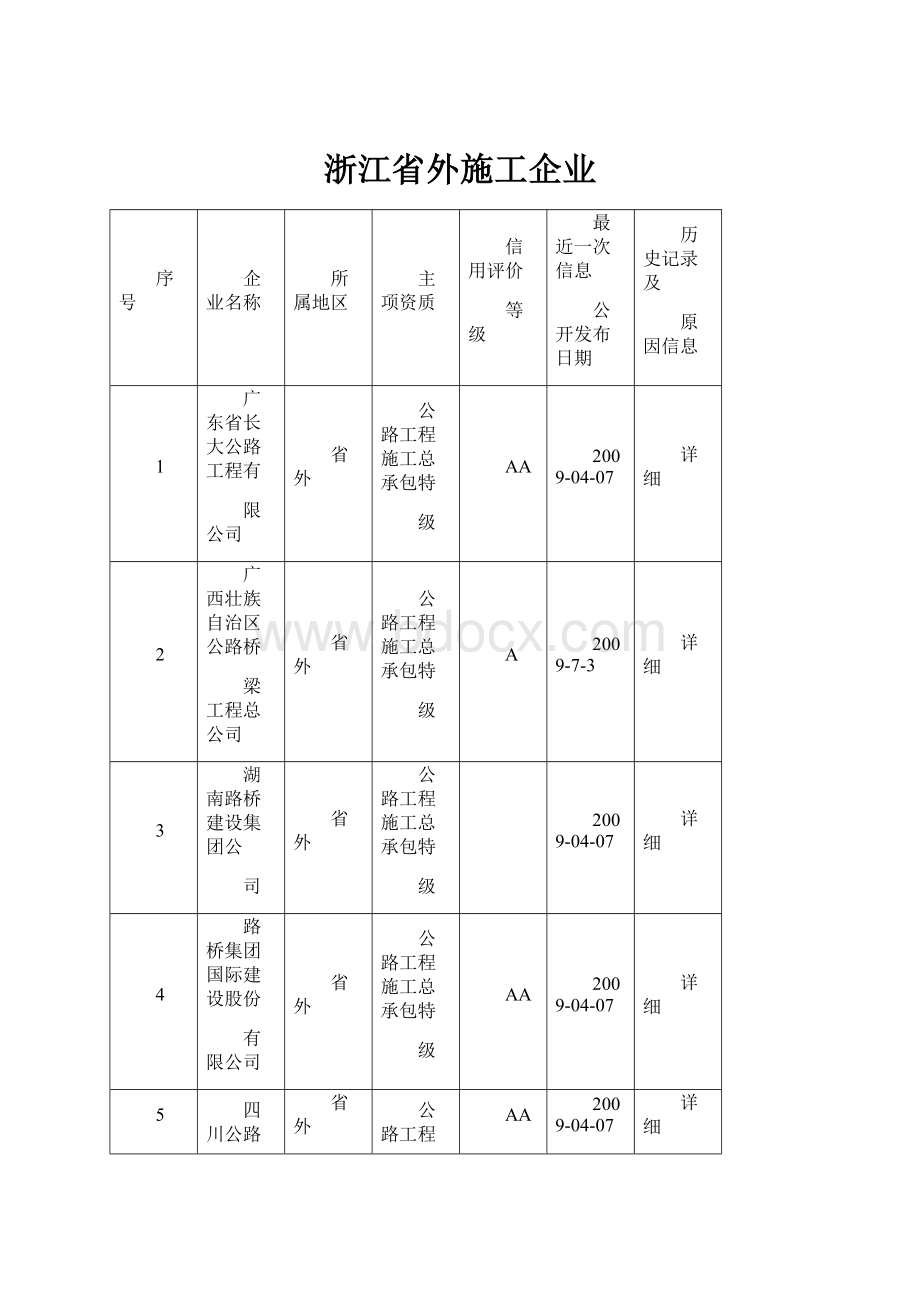 浙江省外施工企业.docx