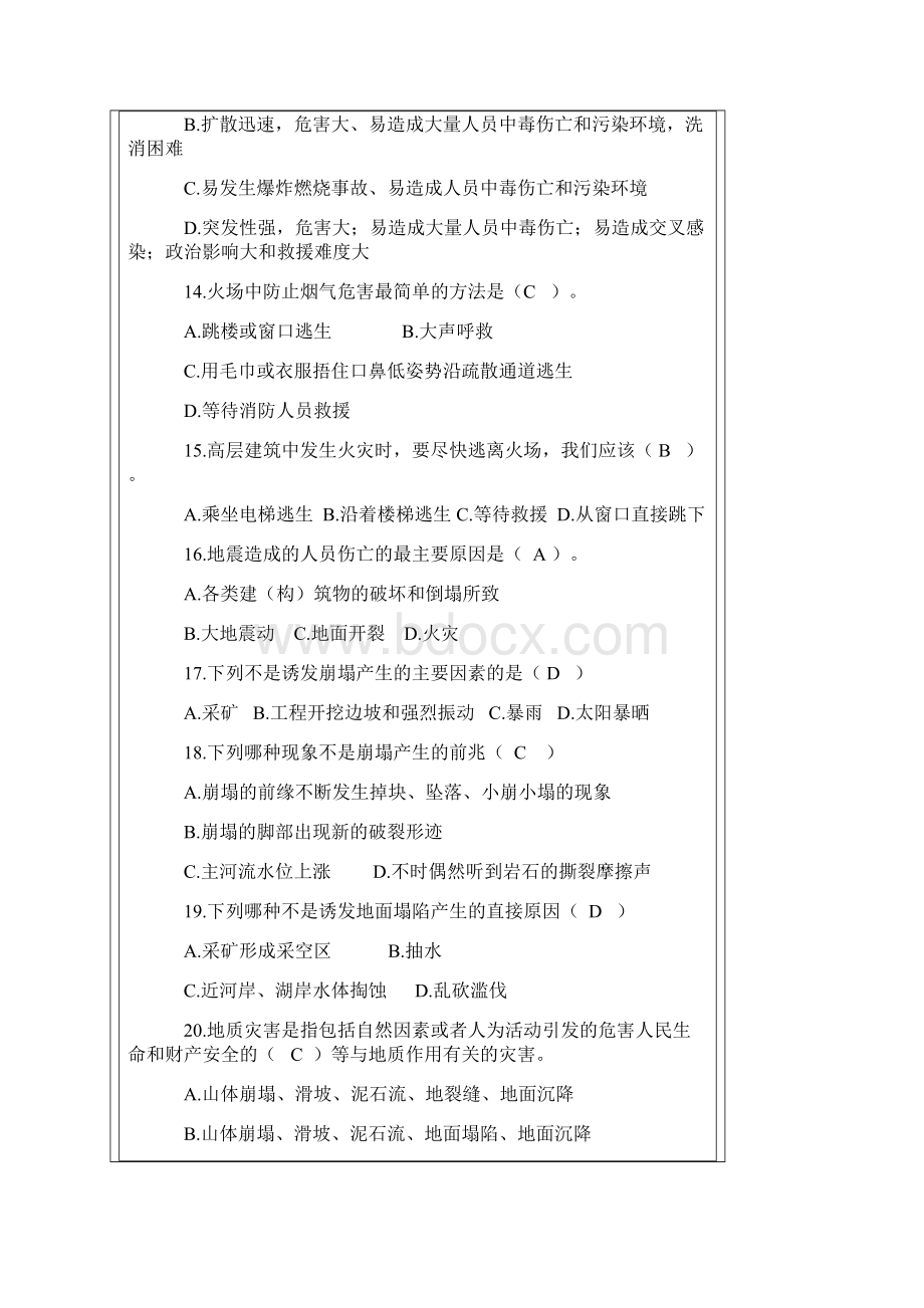 赣州市应急管理和突发事件应对知识有奖竞赛题word精品文档14页.docx_第3页