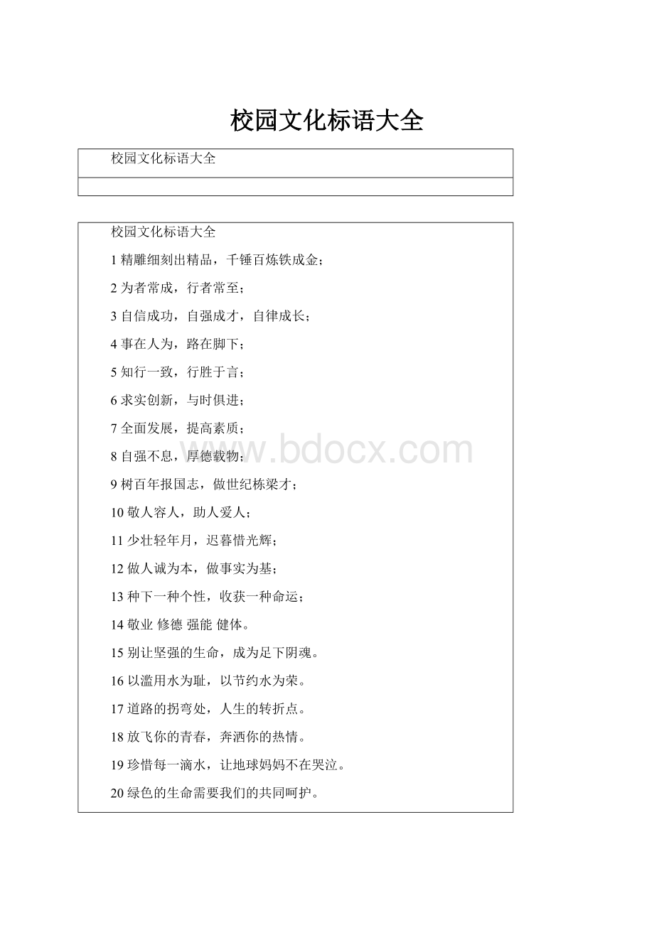 校园文化标语大全.docx