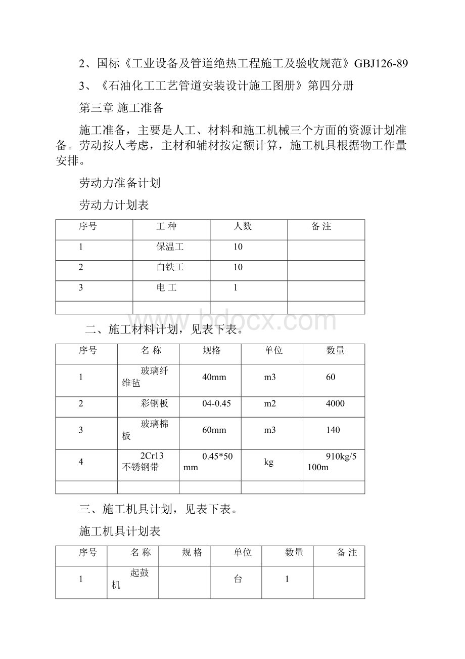 设备管道绝热施工方案.docx_第3页