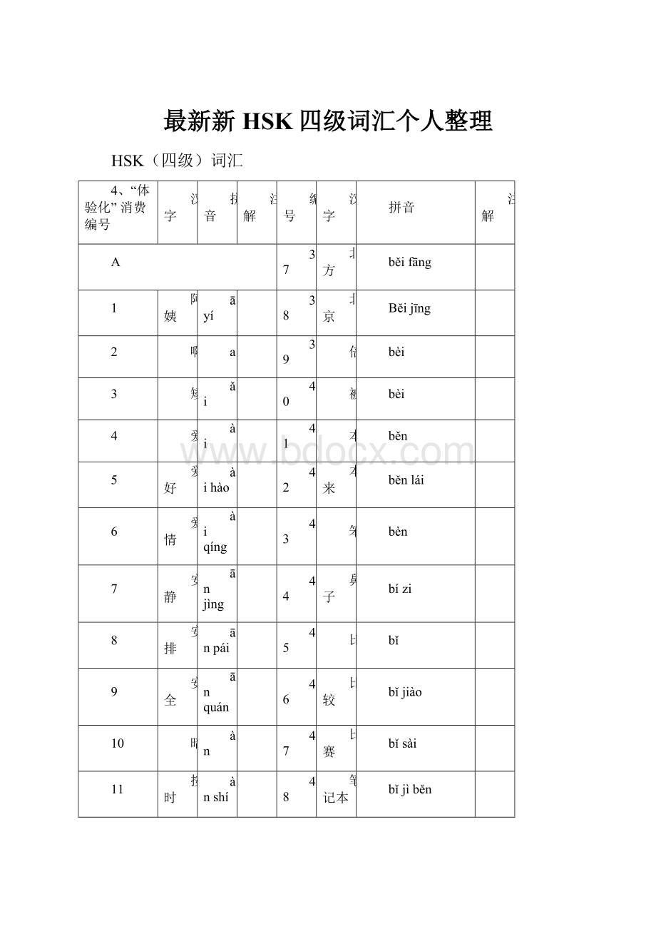 最新新HSK四级词汇个人整理.docx