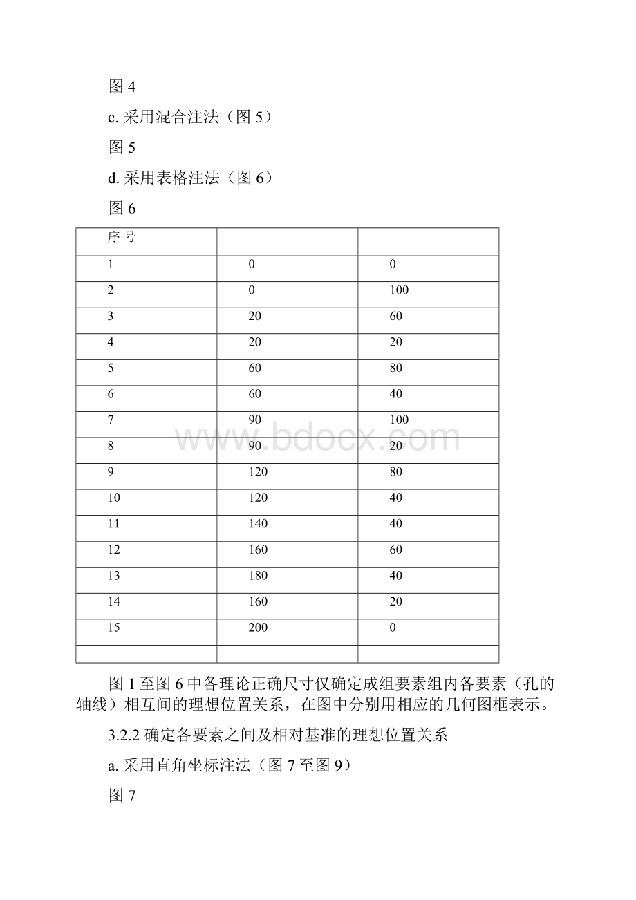 形状和位置度公差.docx_第3页