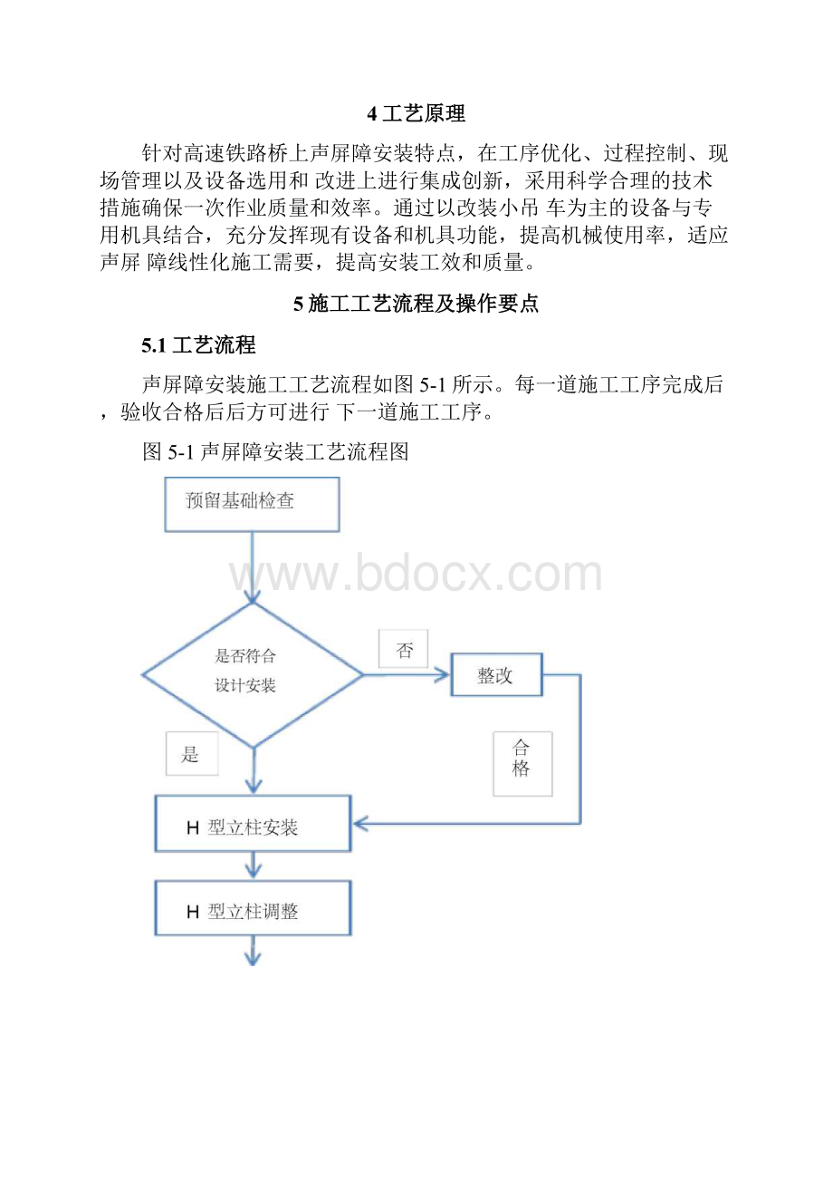 声屏障安装施工工法.docx_第2页