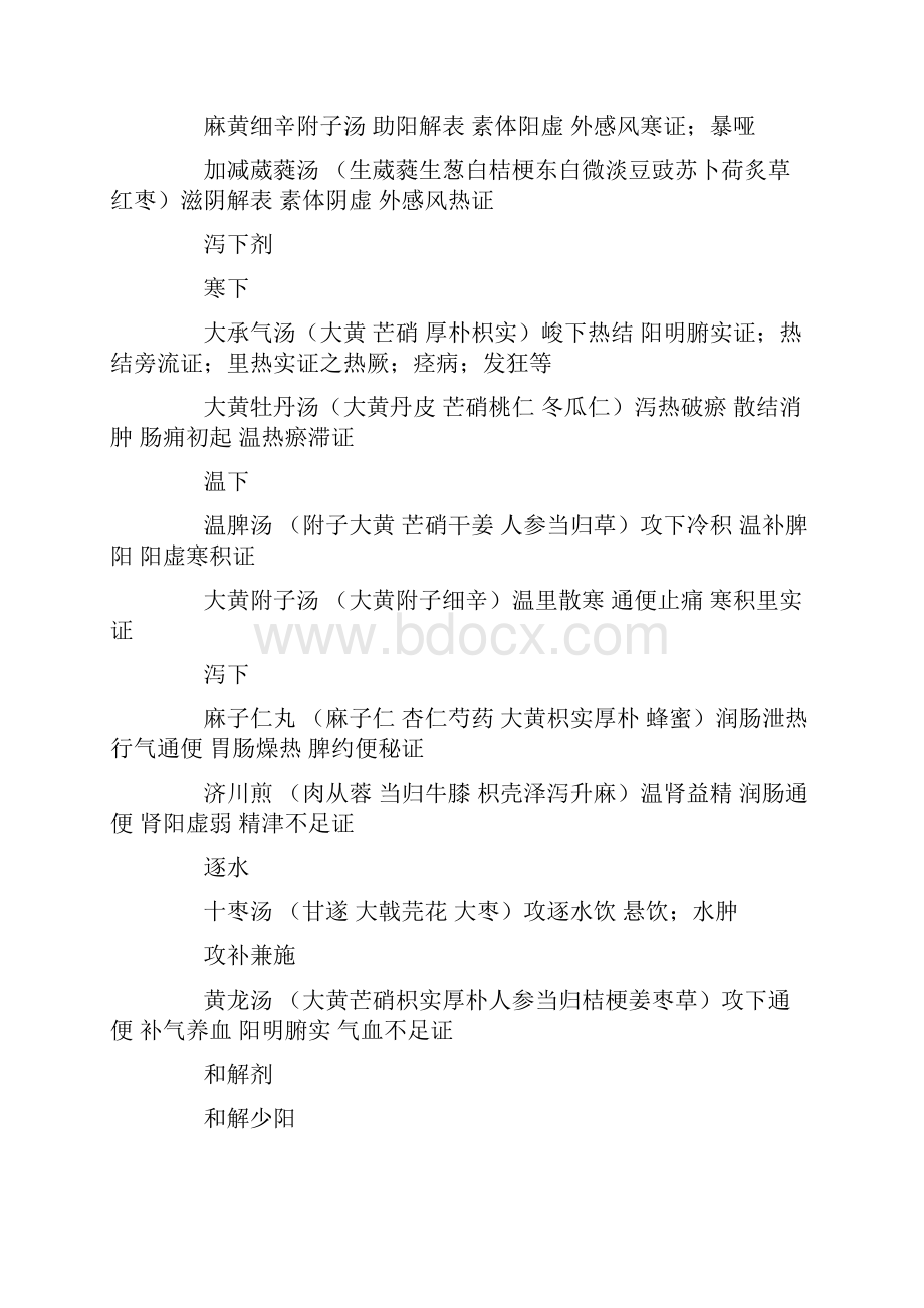 方剂学复习笔记.docx_第2页