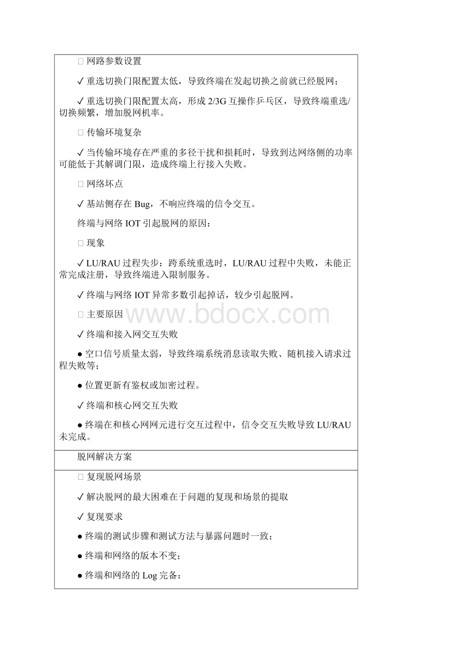 TD三星GTS6818部分批次终端异常脱网案例分析.docx_第3页