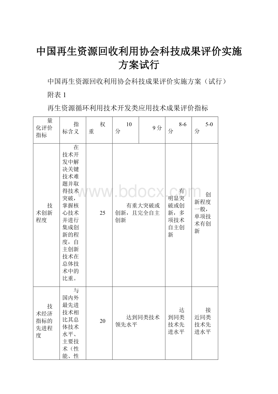 中国再生资源回收利用协会科技成果评价实施方案试行.docx