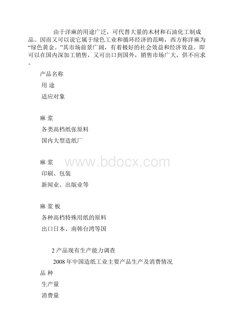 强烈推荐发展洋麻种植可行性研究报告.docx_第3页